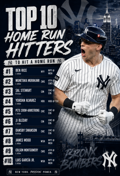 modelforhomers's tweet photo. 7/12/26 https://t.co/osv9vTeE6v