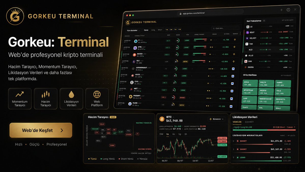 gorkeuu's tweet photo. Altcoin balinalarının hareketlerini önceden yakala!

Borsa cüzdan giriş/çıkışları, net akışlar, sıcak/soğuk cüzdan hareketleri ve canlı transferler Gorkeu: Terminal’de.

Kriptoyu sadece fiyattan değil, zincir üstü veriden de izle.
