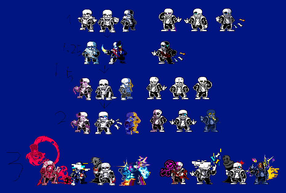 AKAPIKUTO293's tweet photo. Karmatic Chaos Trio: A Changed Fate [Team B]
fll phase's
v1&amp;v2 https://t.co/RsYlCRCuRJ
