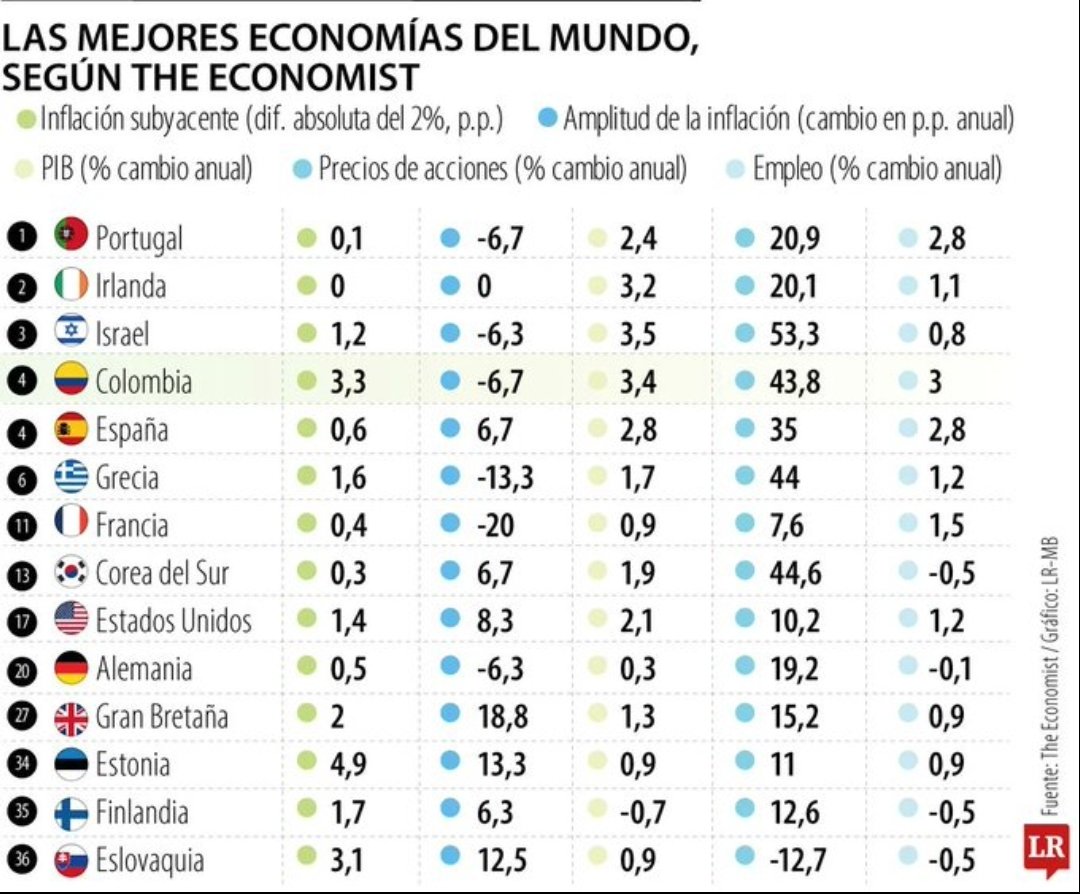 merlin_robledo's tweet photo. @MariaFdaCabal Mirá el fusil estúpida 👇 https://t.co/vK5UJxfxvV