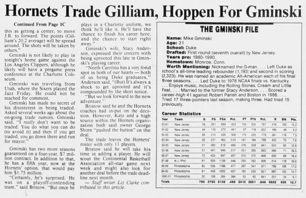 Hornets Historian tweet media