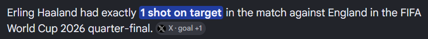 void tweet media