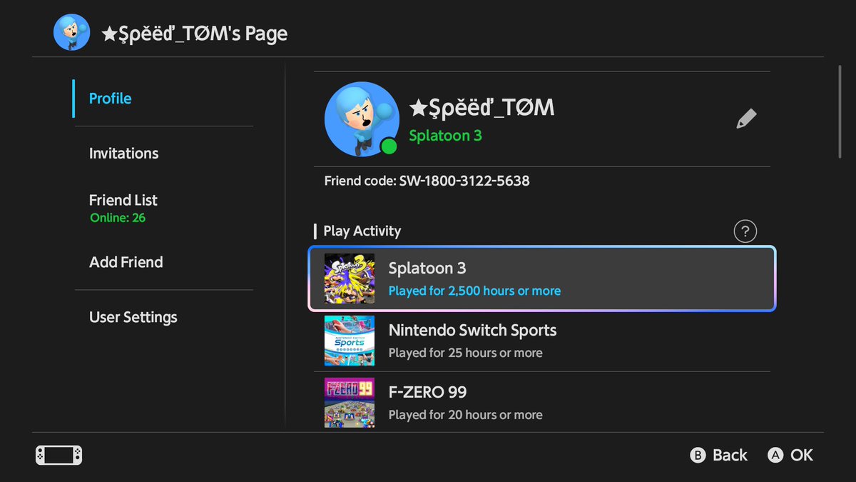 TomLegend101's tweet photo. Oops I somehow hit 2,500 hours of #Splatoon3 playtime after nearly 4 years ๐คฃโฑ๏ธ
#TeamSpeed #Splatfest https://t.co/UFiS7kgVjU