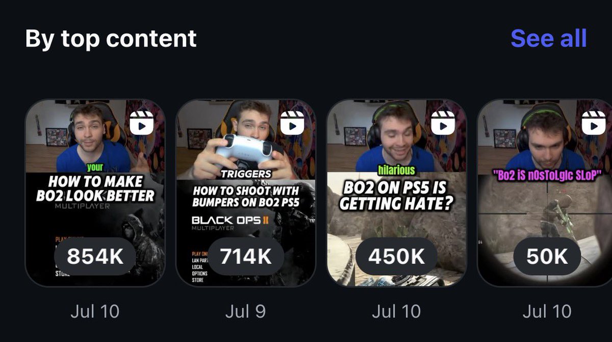 zbutzy's tweet photo. 3.7 million views in 2 days across TikTok, Instagram & Facebook.
BO2 has been incredible, I’m having a blast playing it and making content😎
Just a “small” creator trying to earn a spot at #CODNext
@CallofDuty @Treyarch @InfinityWard https://t.co/SJKCYV0U13