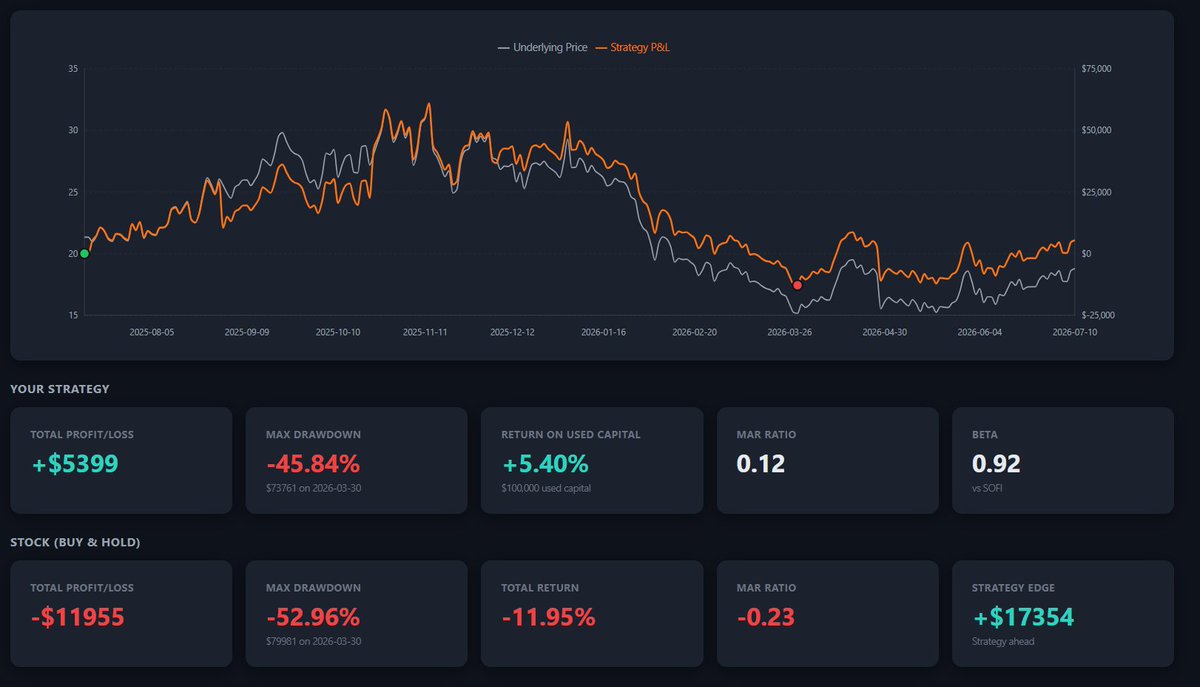 Option Trade Tracker App tweet media
