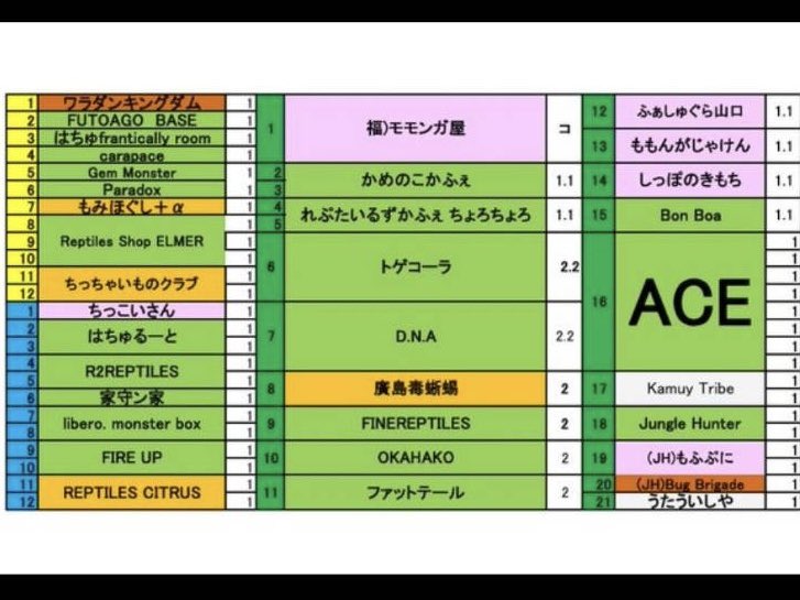 DNA19745653's tweet photo. 間もなく11:00〜16:00までジャングルハンター広島スタートします😊
皆様のお越しをお待ちしております♪ https://t.co/1Rn509862R