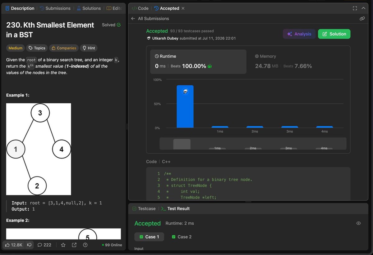 dubeytech_'s tweet photo. Day 42/45 of the #SDESheetChallenge done !! ✌️

today's questions were :   
1. Floor in BST
2. Ceil in BST
3. Kth smallest and largest element
@takeUforward_ https://t.co/bIsWa0SZGT