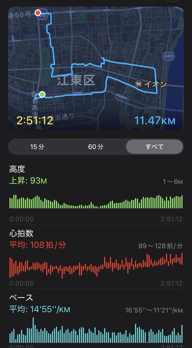 false's tweet photo. 江東区2日目。
蒸し暑さに耐えられなくて離脱。
#信長の野望出陣 https://t.co/EaQQIypsG6