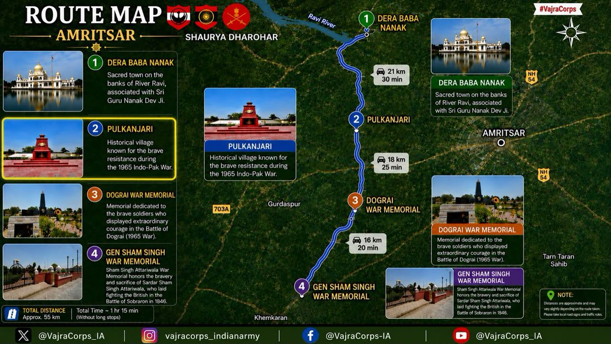 VajraCorps-IndianArmy tweet media