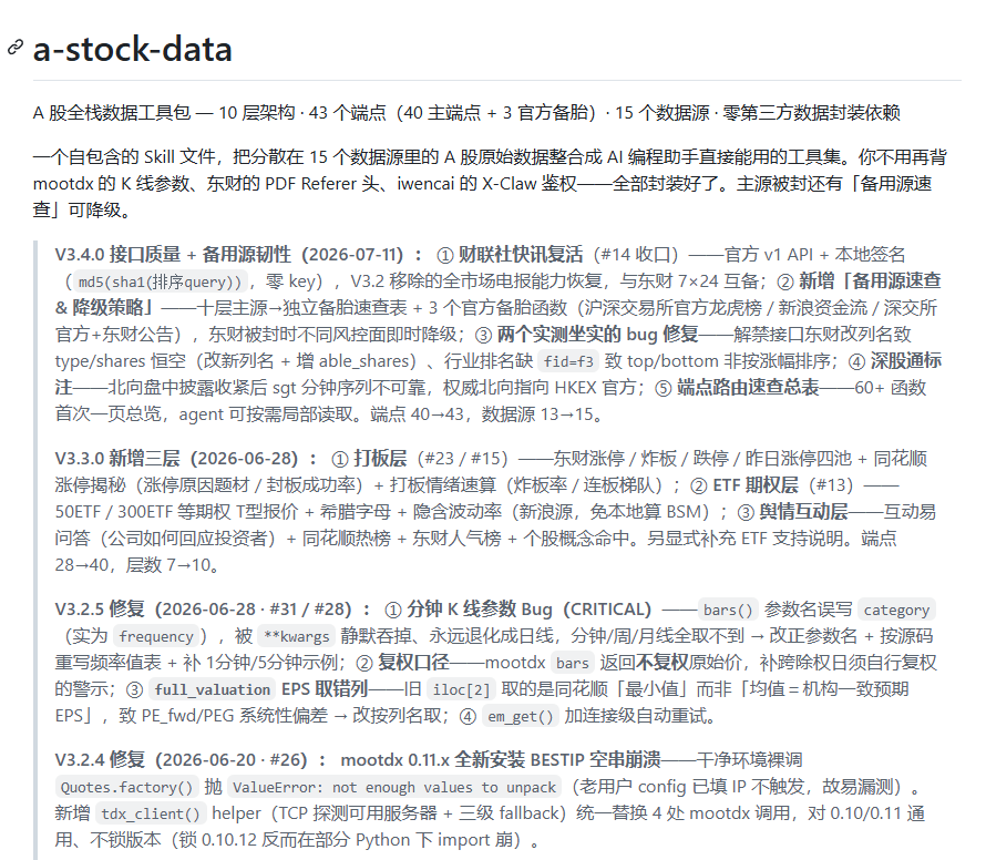 eastweb3eth's tweet photo. A股信息最全的Skill【stock-data】

这是我在github上面找到关于A股数据最全的库。而且一直在保持更新，最新的更新是2026年7月11日。

这是一个全栈数据工具包 — 10 层架构 · 43 个端点（40 主端点 + 3 官方备胎）· 15 个数据源。

仓库地址：https://t.co/uGvJVWKmv8

虽然是关于A股的Skill，但是也已经拿到了 6.9K 星星，说明大家对这个库的认可度非常高。

我是尼卡，平时会持续分享 AI、美股、Web3 相关有用又有趣的工具和项目，感兴趣的话欢迎关注，下次见～