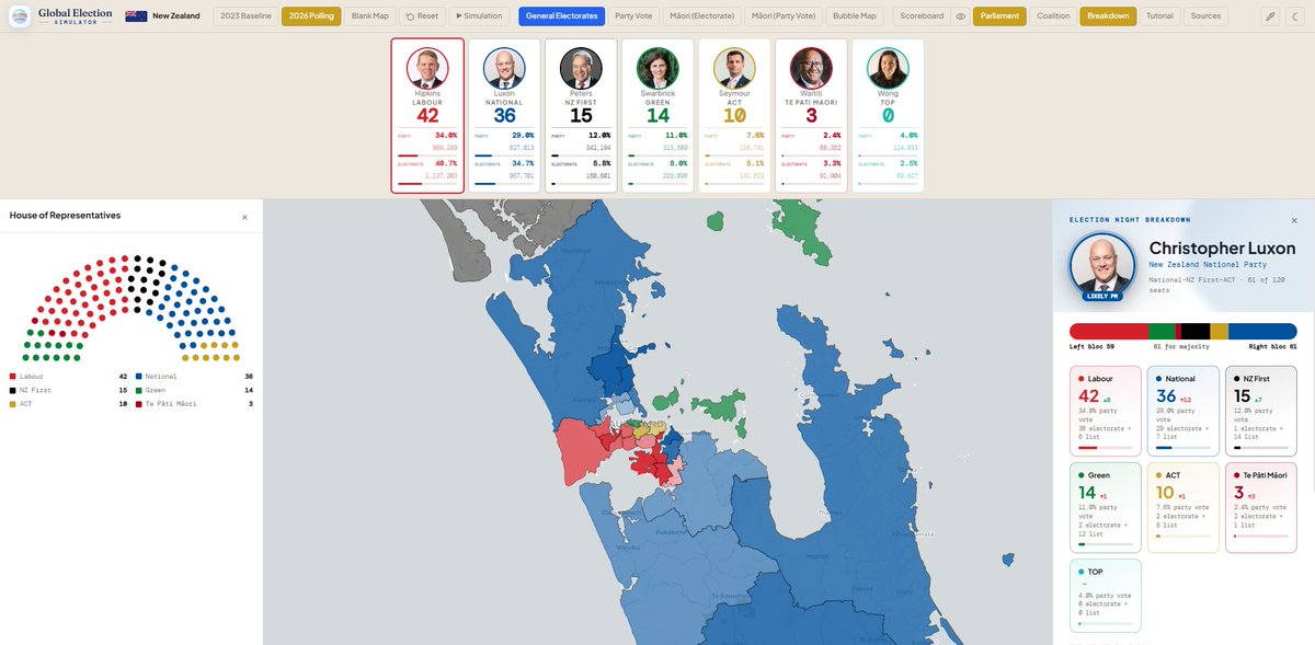 Global Election Simulator (@GlobalElectSim) / Posts / X