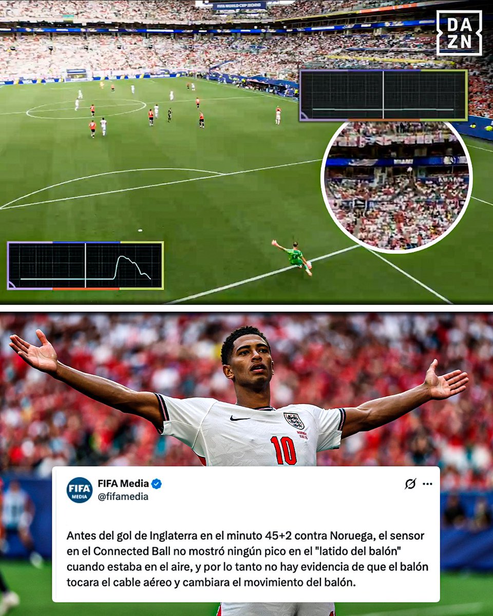 DAZNFutbol's tweet photo. El comunicado de la FIFA tras lo ocurrido en el primer gol de Bellingham 🏴󠁧󠁢󠁥󠁮󠁧󠁿

#DAZNMundial #FIFAWorldCup https://t.co/G9hlNDDh8F