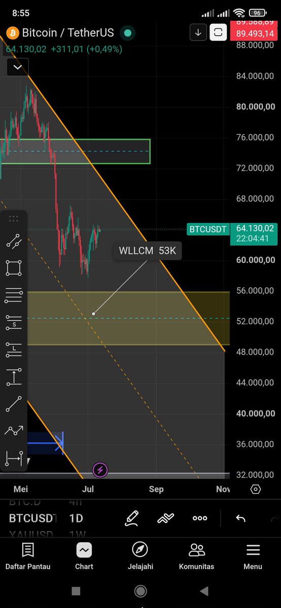 Andre13p0k's tweet photo. WLLCM #BTC 53.000
#BITCOIN https://t.co/wxzL8tyUsg