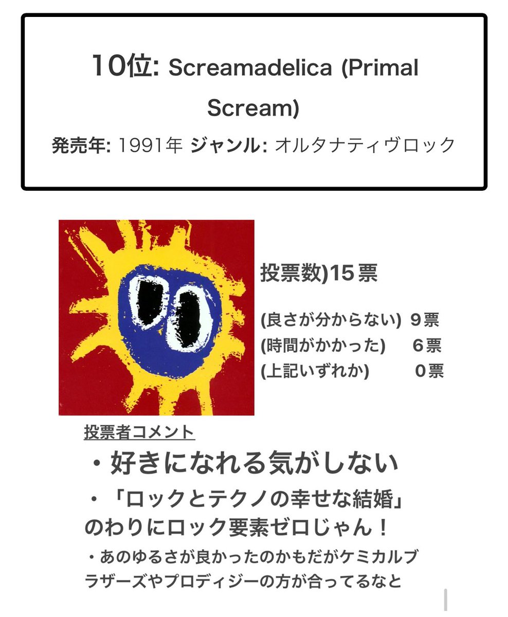p (プロフィール読んでください) こんなん見かけたからちょっと聴いてみてるけどなんか割とフツーにいい