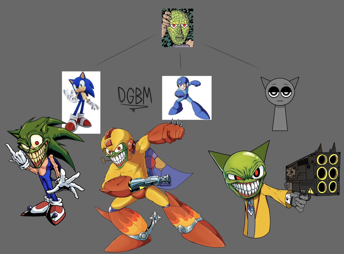 DGBM85 tweet picture