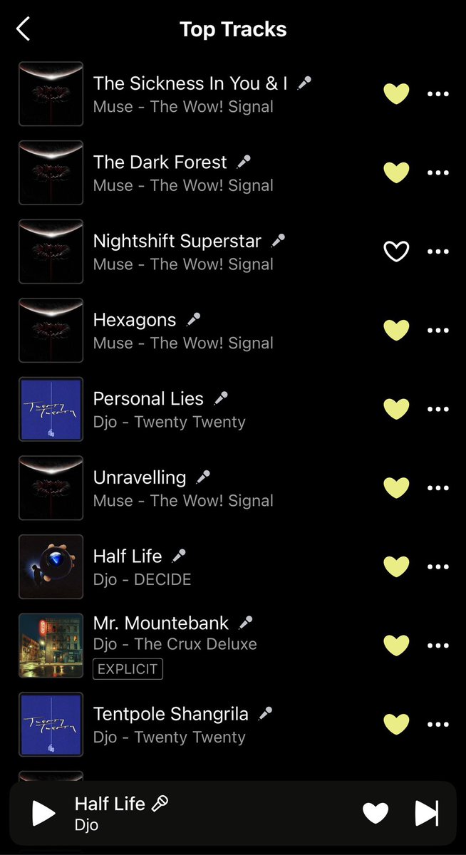 gwentosleep's tweet photo. second part of my most played songs is just my current obsession with the wow! signal featuring my 3 fav djo songs https://t.co/6dKKafbBek