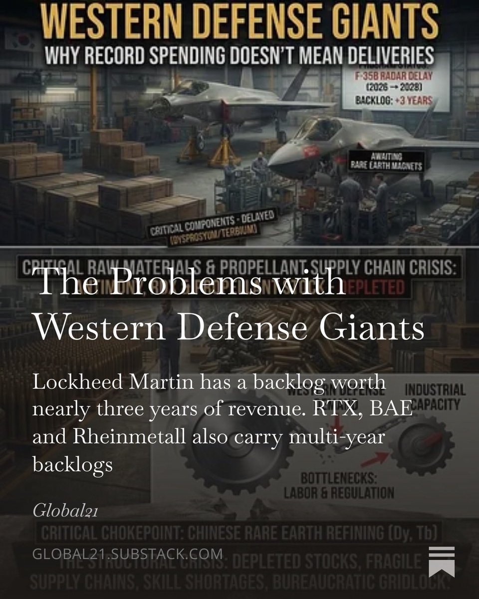 pati_marins64's tweet photo. The Problems with Western Defense Giants

With the wars in Ukraine and the Gulf, defense spending in the West surged and order backlogs hit record levels. Hundreds of new contracts were signed. 

On paper, everything looks strong. In reality, turning those contracts into delivered systems is proving extremely difficult. Multi-year delays are now the norm.

Demand for air defense missiles, guided munitions and artillery shells exploded. The industry still had large undelivered backlogs from Ukraine and simply added more contracts on top. 

The same supply chain bottlenecks that already existed did not disappear. China, seeing the vulnerability, tightened export controls on critical minerals in response to Western sanctions and tariffs. More paper signed. Even longer delays.

During the Cold War the West controlled key mineral mines, had multiple competing suppliers and worked with large strategic stocks. A new fighter or armored vehicle took five to seven years from design to delivery. 

After 1991 the Pentagon cut budgets and pushed consolidation. The U.S. went from 51 major independent defense suppliers to five giant primes, and similar concentration occurred across the entire Western industry. Rare earth processing and many critical components moved almost entirely to China. The industry adopted civilian Just-in-Time practices and got rid of strategic reserves.

Today major programs take at least twelve years. The ecosystem has become an oligopoly with high margins and very little flexibility. Four structural problems explain why.

1. Dependence on Chinese rare earth processing
 Mountain Pass was once the world’s largest rare earth mine. Now the West depends overwhelmingly on Chinese refineries for separation and purification. One missing element as neodymium, dysprosium or terbium, can stop billion-dollar programs.

2. Extreme consolidation + Just-in-Time
 When there were dozens of suppliers there was redundancy. Now if one subcontractor fails to get material or components, the F-35 line stops. The lack of strategic stocks of steel casings, RDX or propellants turned artillery shell delivery times from months to two-to-four years once demand spiked.

3. Skilled labor shortages and heavy bureaucracy
 Security clearances and specialized skills are scarce and audits, contract changes and ITAR rules take months or years even in wartime. European projects like FCAS are already late before production starts. The West built so many rules that the system struggles to function under real pressure.

4. Technological complexity
 Modern weapons depend on software, sensors, microchips and tight systems integration. They are far more fragile and slower to produce than the analog systems of the Cold War.

Read more:
https://t.co/iLg2wES4YO