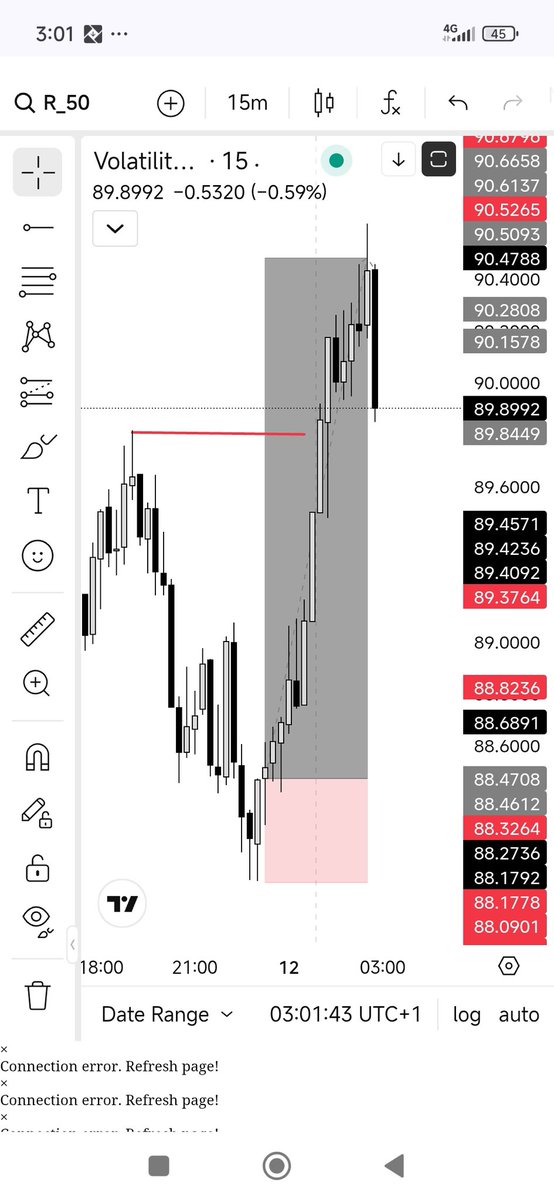 EvaBestHubs's tweet photo. 1:5 RR Done on V50 🔥 🔥 🔥 

Great setup, price went straight to full TP.😎

Thank You Jesus 🙏🙏🙏

#dts #trading #forex #crypto #btc #eth #xauusd #stocks #v75 #v50 #futures #syntheticindices https://t.co/ZXpxduygBQ