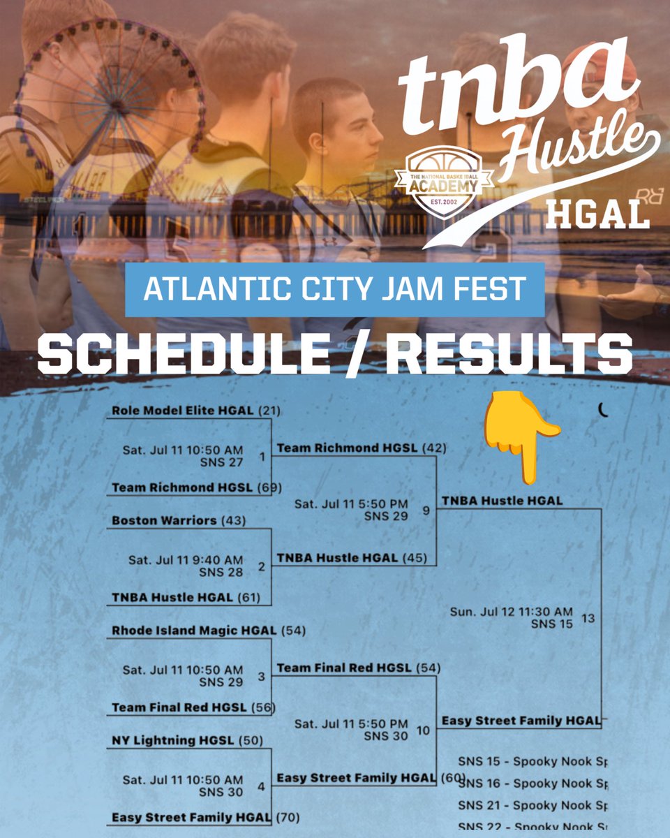 TNBA_HUSTLE2029's tweet photo. #TheHustle rolling in Manheim! Semis tomorrow - LETS GO!! https://t.co/xlQsWMon0D