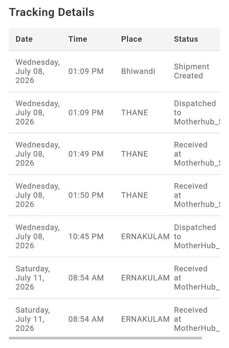 absvtr's tweet photo. @flipkartsupport @Flipkart my order is supposed to get delivered today. It already arrived at Ernakulam hub yesterday morning, but NO UPDATE SINCE THEN. There's no reason for delaying it there. I want it delievered today, it's an emergency. Please understand. https://t.co/OBtnnbLxYz