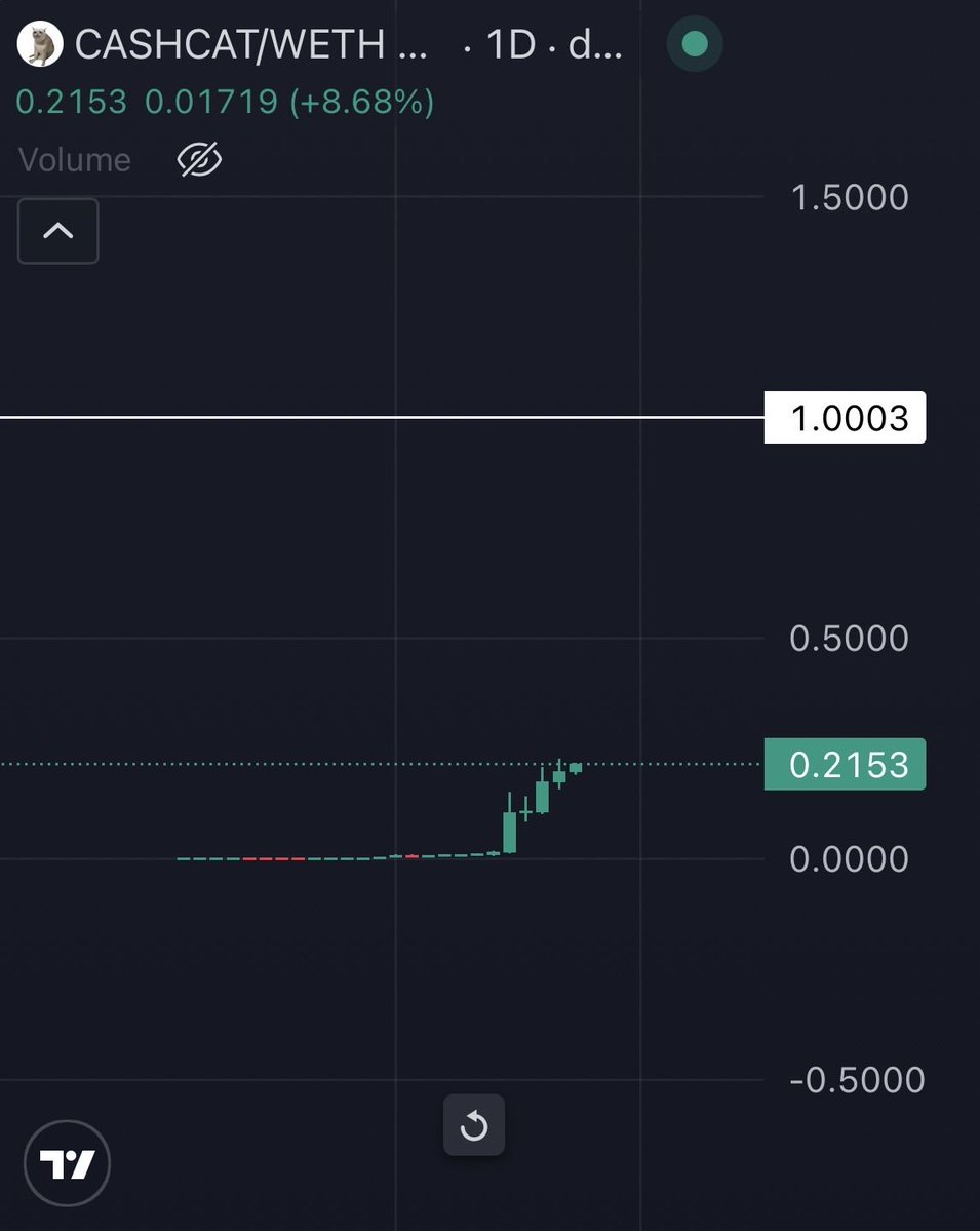 Mrpunk.eth tweet media