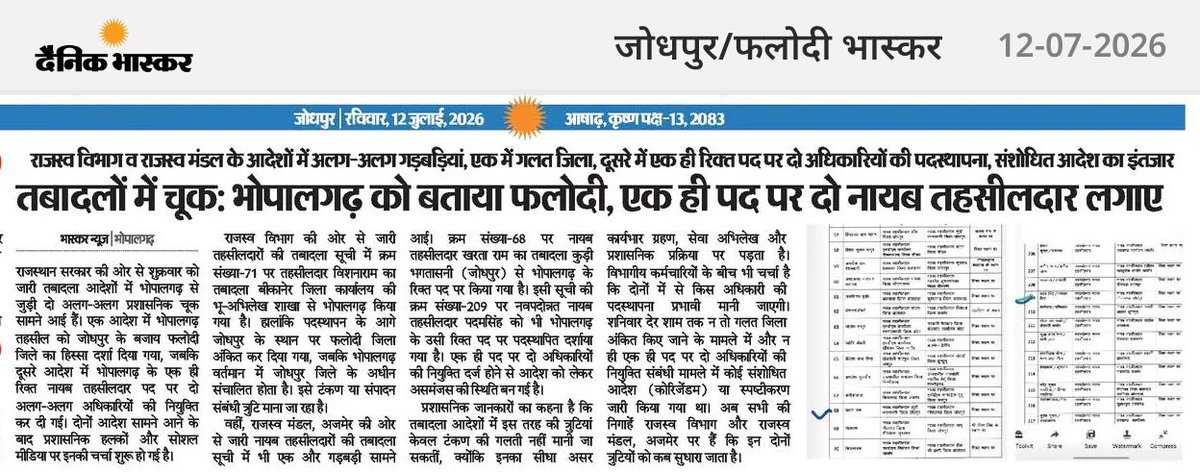MukeshKumarSeju's tweet photo. तबादलों में चूकः भोपालगढ़ को बताया फलोदी, एक ही पद पर दो नायब तहसीलदार लगाए

पत्रकार मुकेश कुमार सेजू
@RajGovOfficial @BhajanlalBjp @RajCMO https://t.co/9FubSKsWHJ