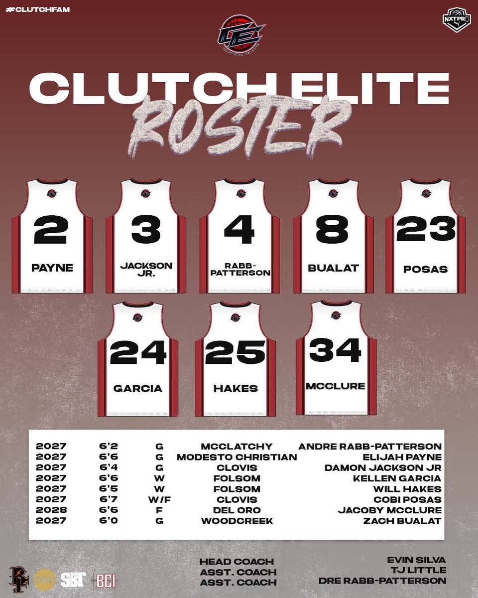 Clutch Elite Basketball tweet media