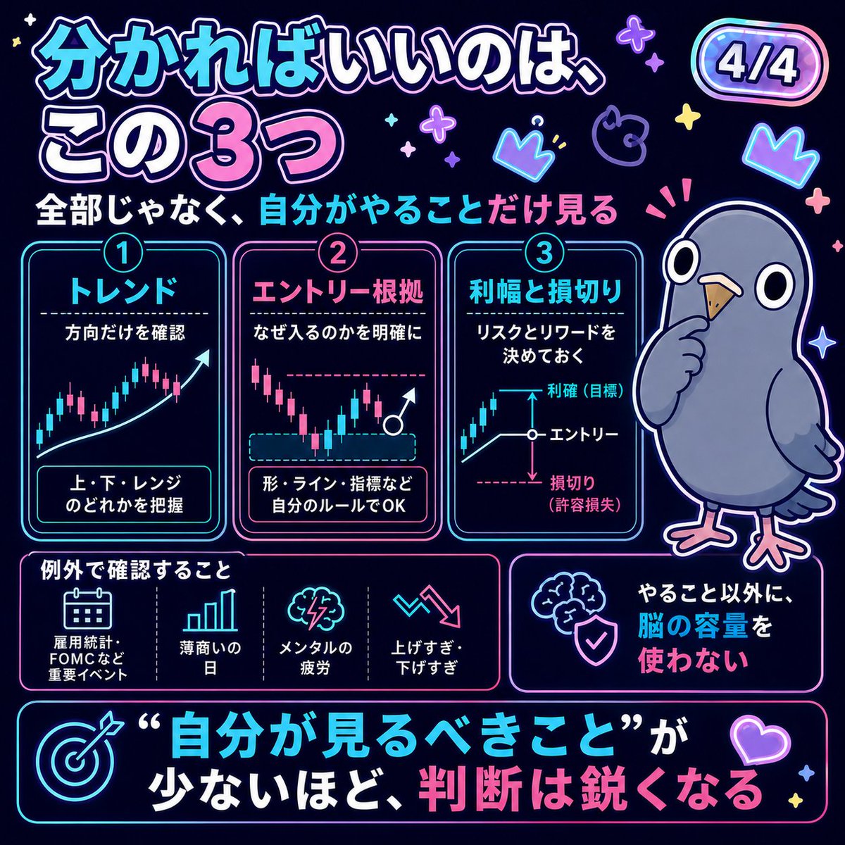 chitose_024's tweet photo. 利益を積み上げたいなら、「考えるな」。 https://t.co/P2tdC24epI