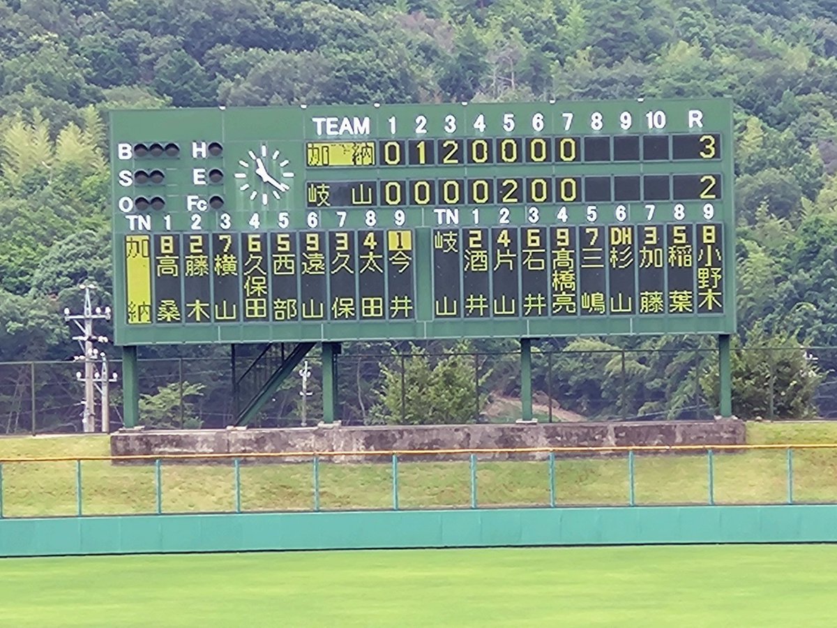 23rnbb41wf's tweet photo. 第108回全国高等学校野球選手権
岐阜県大会
７月１２日(日)
プリニーの野球場

１回戦 第１試合
加納３－２岐山
７回終了⚾📣 https://t.co/HGzCd6446n