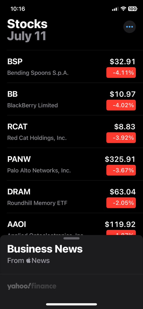 boyle_capital's tweet photo. My Investment watchlist, the product of multiple weeks of research. 

I would buy every one of these if presented with adequate capital. 

If you’d like to know more about any, just ask. https://t.co/pmdQhfFmkd