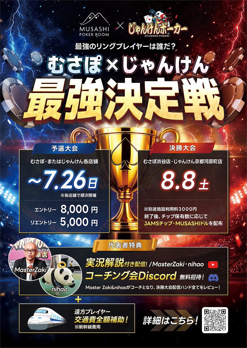 ☀本日のむさぽ☀ 通常リングゲームとは別で 【PLO4MiXリング】を開催