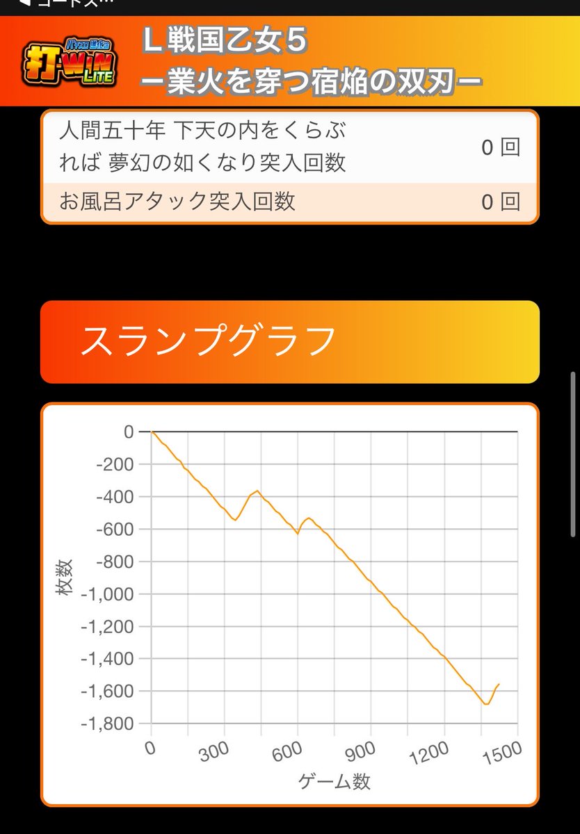 kui0714's tweet photo. 勝たせろって言ってんじゃないの。

遊ばせろって言ってんの！！！😭

別に負けるのは全然良いから！！

なんで2時間で撤退しなきゃいけないんだよ！！！！！！！！！！！ https://t.co/g5vHG0uiVG