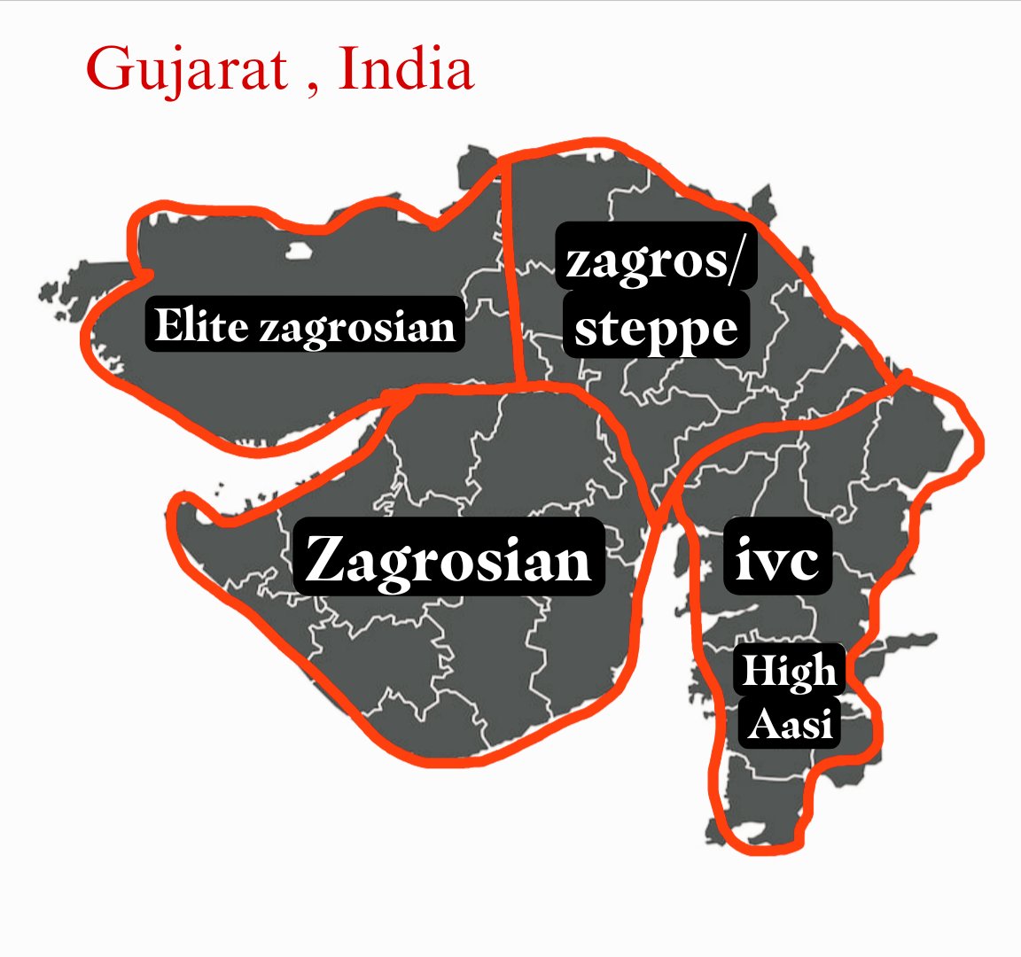 LuvRabari's tweet photo. Visualizing Gujarat's Regional Genetic Diversity

North Gujarat 
Kutch
Saurashtra 
Central to south gujarat https://t.co/5lmT7eMKq8