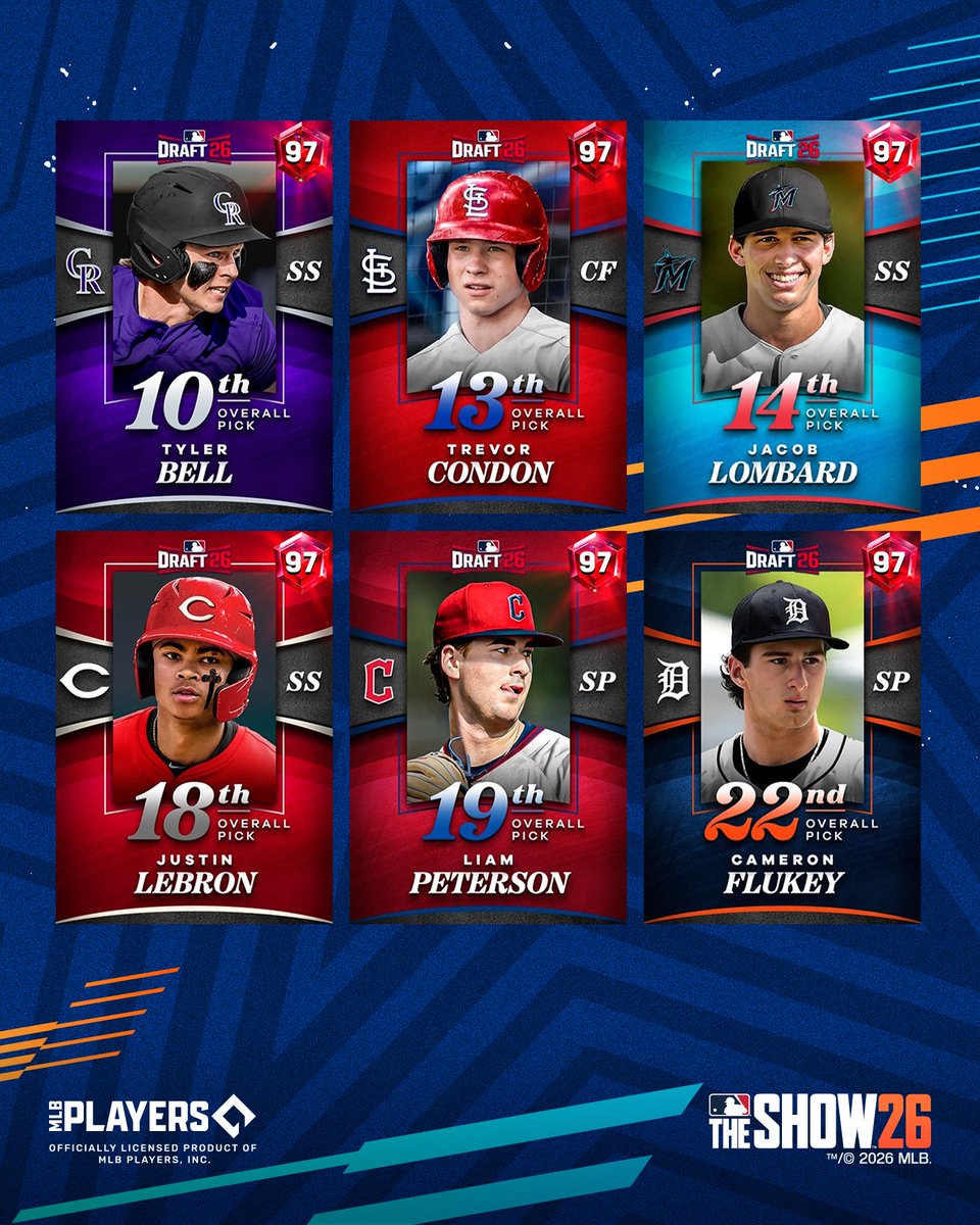 MLBTheShow's tweet photo. Even more 2026 #MLBDraft talent is waiting! 🔥

 Earn the pack in the Program and Conquest Map (repeatable)! https://t.co/q7b7CwYcIN