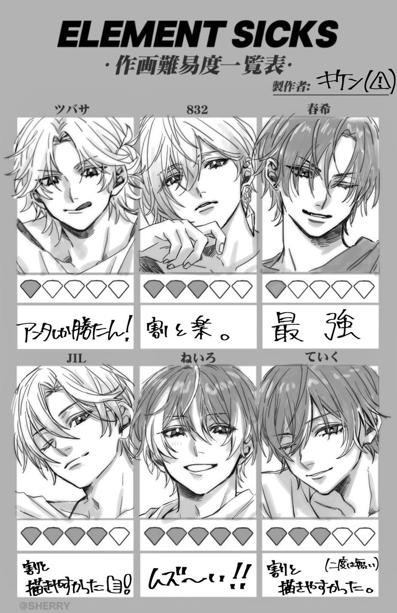 mmki_ke0's tweet photo. テンプレお借りしました！楽しかった〜🫶🏻
 #絵れしく https://t.co/SURIvIYv3J