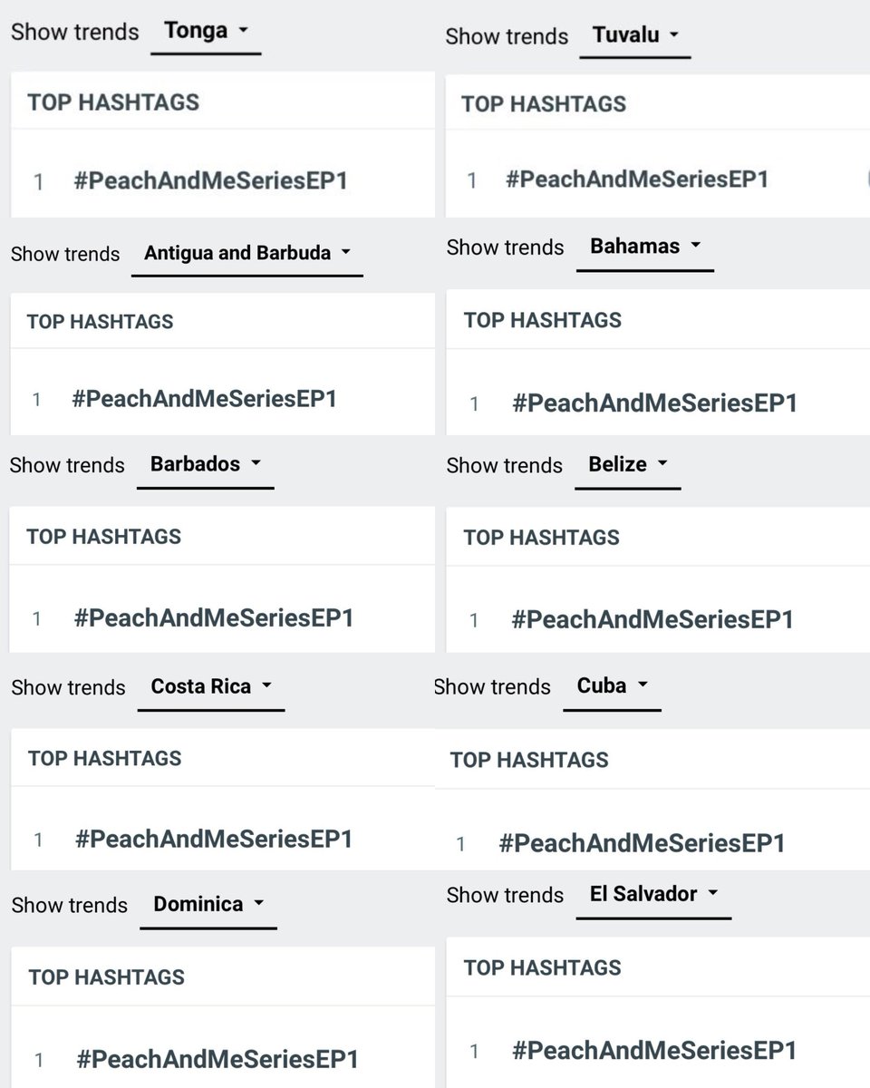 PPNARAVIT TREND tweet media