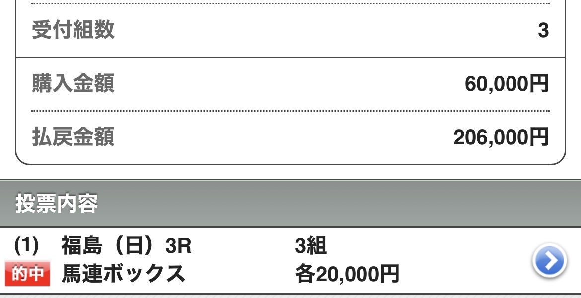 馬連→10.3倍㊗️