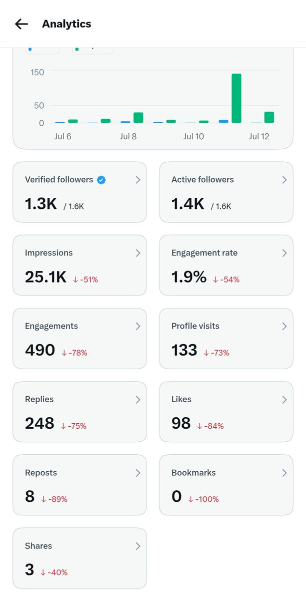 yen✨️ tweet media