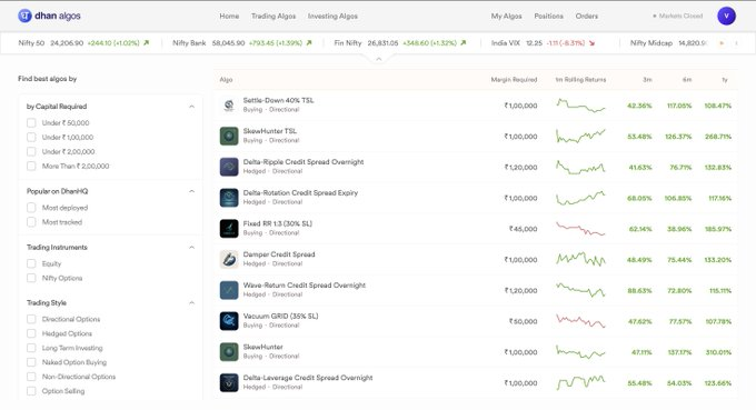 elcaircut1's tweet photo. Every trader has logic they run in their head.

“If price breaks this level and OI shifts, I act.”

With DhanHQ APIs, that logic stops living in your head and starts running as a workflow.

Entry, adjustment, exit - all fired the same way every time.

And if you don’t code, the https://t.co/tqiKeJdywH