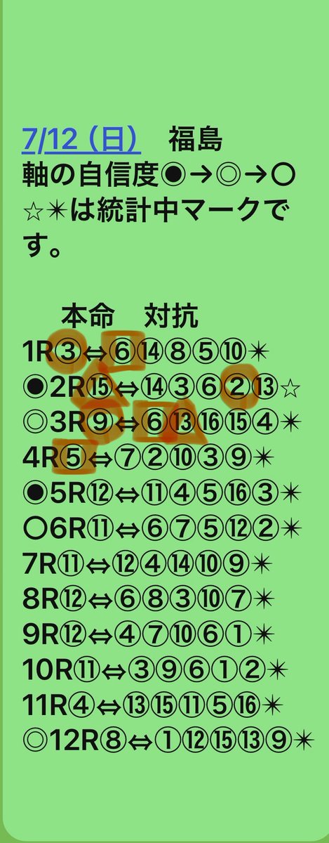 1nuO1EtvJlqlhyl's tweet photo. 7/12 AM終了☑️ https://t.co/QR0QH1nL7W
