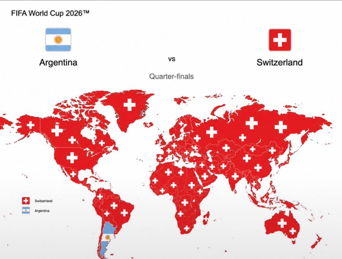 Charlieewog's tweet photo. Never thought I’d see a day where Switzerland unites the entire world https://t.co/NN6Nje8RnL