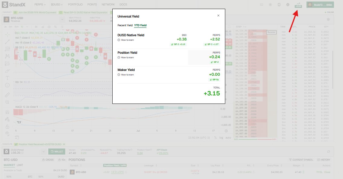 brayannpc's tweet photo. In a surprising update, @StandX_Official  has integrated the Universal Yield dashboard

Now, you get paid daily for maintaining liquidity in the order book SIP-5A has arrived in a big way

You simply need to keep active limit orders on both sides of the book buy and sell simultaneously the closer to the market price, the more you earn