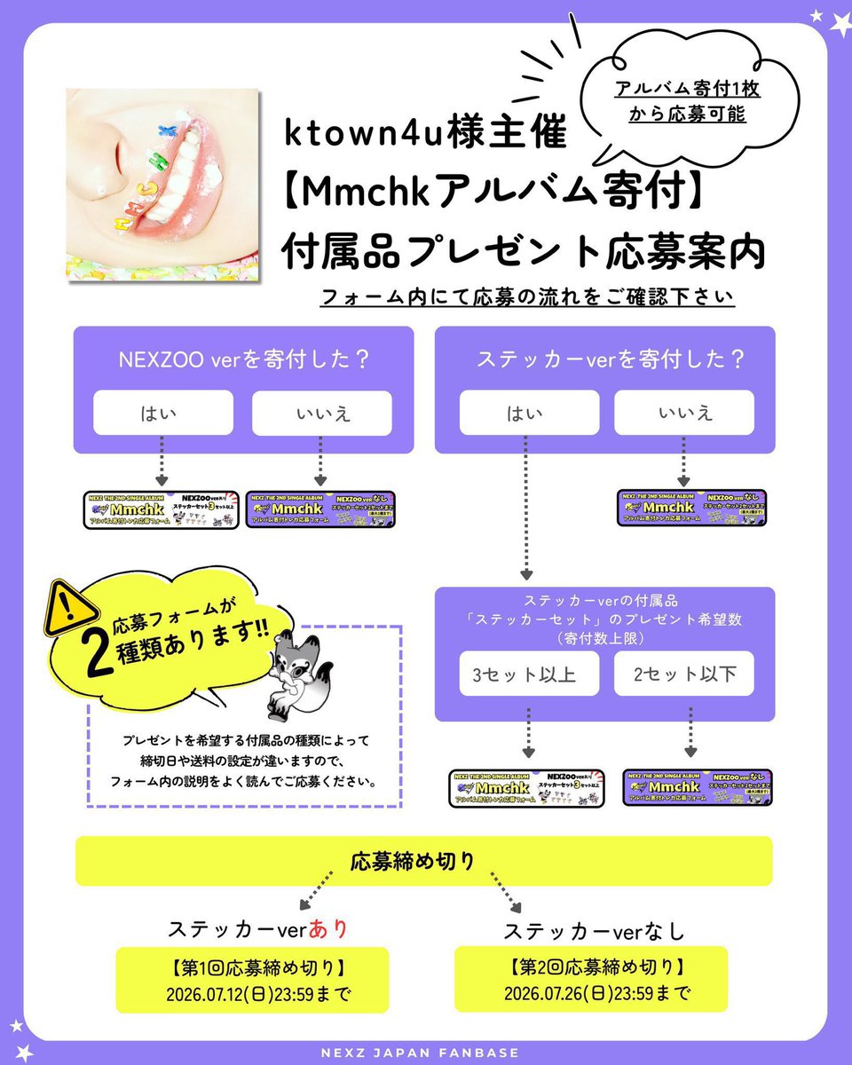 🚨本日23:59に締切(第1回)🚨 ⚠️Sticker Ver.に寄付をしてステッカー
