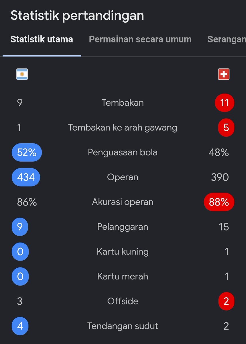 Extra Time Indonesia tweet media