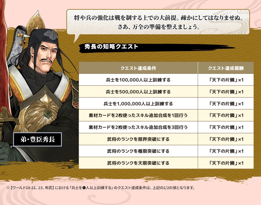 戦国IXA 🏯🏯天下双璧への路🏯🏯イベントにて 🤔【秀長の知略