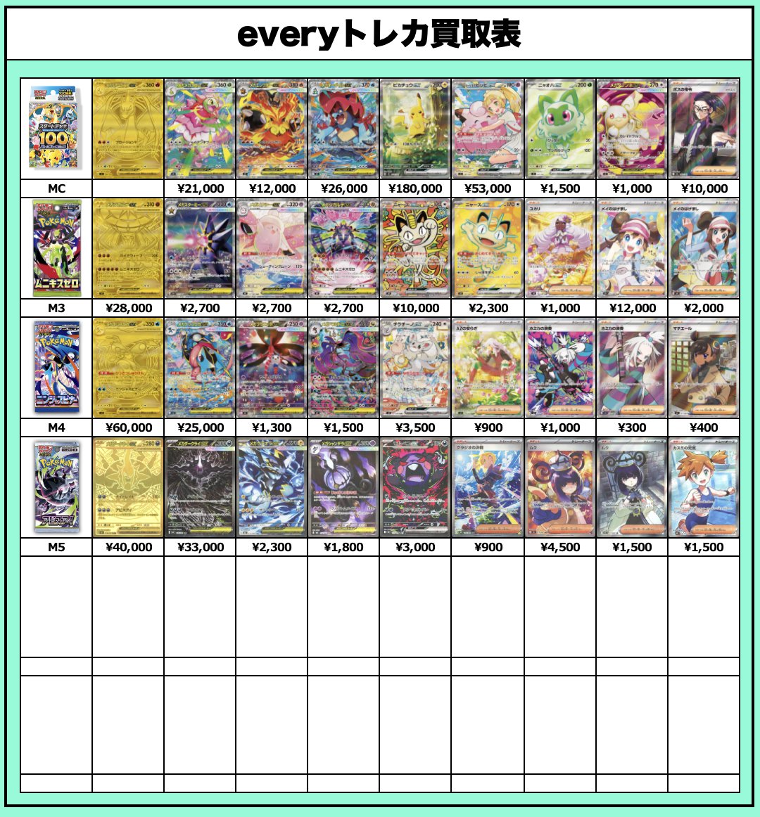 ポケモンカード買取表更新✨ ・スタートデッキ100 ・ムニキスゼロ