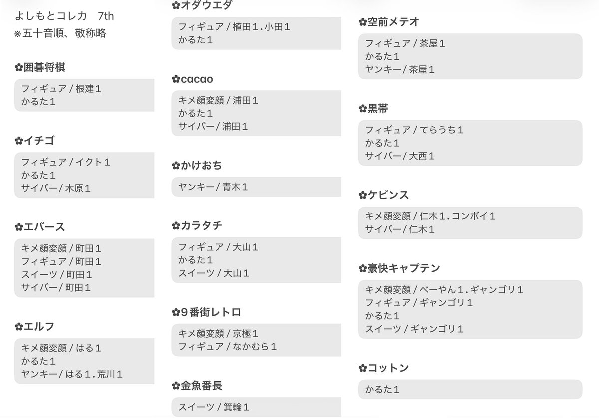 soranetrh's tweet photo. よしもとコレカ　7th Edition　交換

【求】　画像1枚目（黒背景）

【譲】　画像2、3、4枚目（白背景）

✧郵送のみ。
✧同種交換優先。異種交換は返信にお時間頂く可能性がございます。
✧別ポストに6th、5thもございます。
✧プロカのご一読願います🙇🏻‍♀️

検索からでもお気軽にお声掛け下さい◎ https://t.co/juoJQLd20j