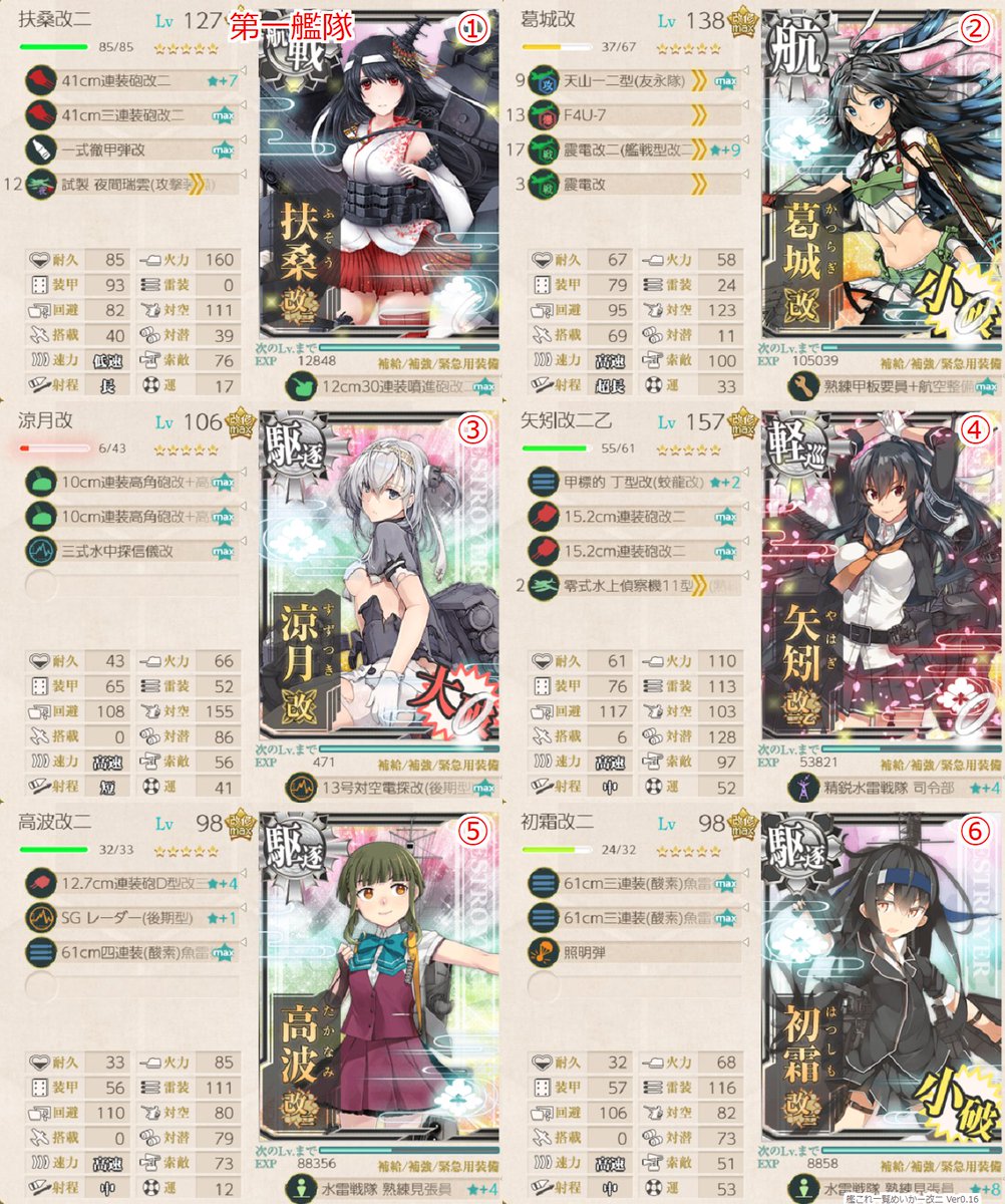 shirobe's tweet photo. 甲S勝利3回が大変という声が目立つHマスギミックも矢矧改二を投入すればストレートで解除完了。こういういいこともあるさ。
基地航空隊ボス集中、道中支援も投入。#艦これ https://t.co/J4rj4SraAG