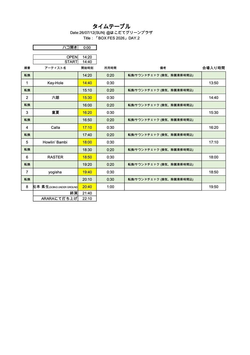 boxfes_hakodate's tweet photo. 【時間確定！】

大変お待たせいたしました！
OPEN 14:20 / START 14:40 で開催いたします！
会場は函館ARARAとなります。
変更後のタイムテーブルは画像をご確認ください。
フード・ドリンクもスペースが許す限り出店予定です！

会場は混雑が予想されますので、ご理解・ご協力をお願いいたします。 https://t.co/ubmqrKI8EK