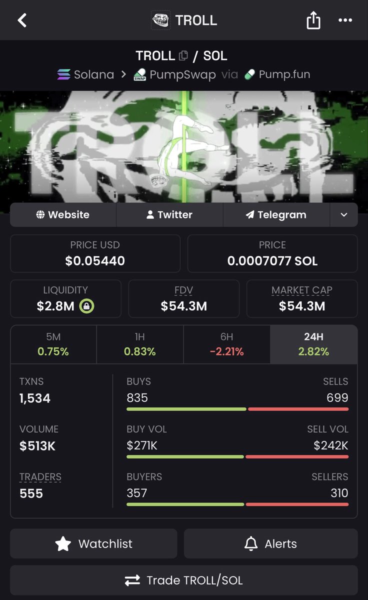 _Shadow36's tweet photo. Holding up so fucking amazing.

Do not sleep on $Troll https://t.co/vk9Q55AmUl